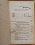 Rare James K. Polk signed Book