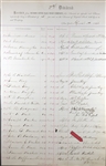 Cornelius Vanderbilt Signed Stockholder Dividend meeting