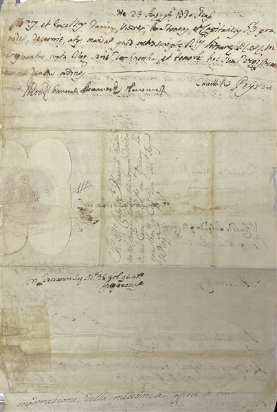 Charles VI Document