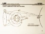 Buzz Aldrin's Space Flight Presentation