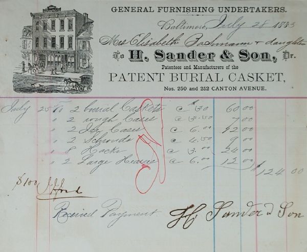 Fords Theater owner John T. Ford