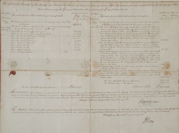 Rent For Province of New York 1766 For the King George III