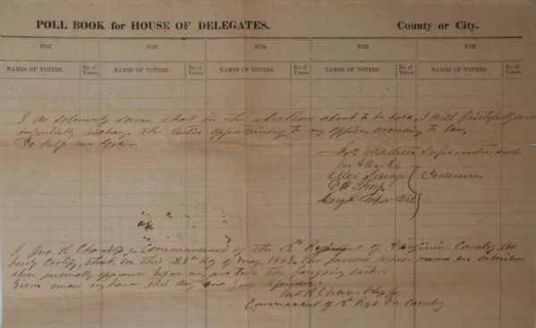 Jno. R. Chambliss Jr.  Confederate