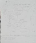 Rick Griffin personal sketch book