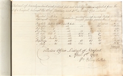 Rhode Island Signer of the Declaration of Independence William Ellery Ledger Signed 12 Times