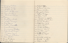Movie Memorabilia -...Who's Who's of Entertgainment in the 1940's over 235 Autographs  