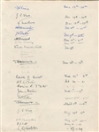 Alan Turing- the father of theoretical computer science and artificial intelligence Very Rare Autograph