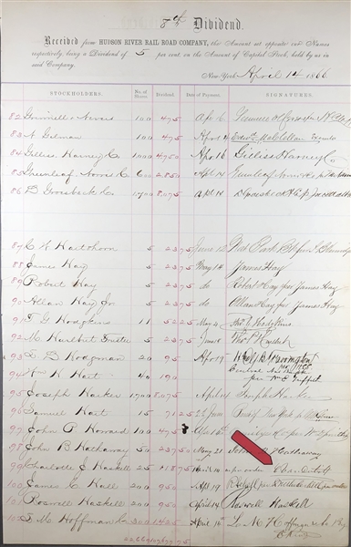 Cornelius Vanderbilt Signed Stockholder Dividend meeting