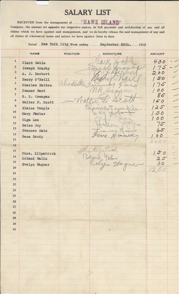  Clark Gable (Early Signed Salary Chart)