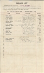  Clark Gable (Early Signed Salary Chart)