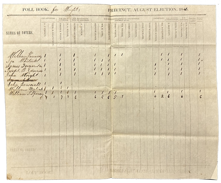 Abraham Lincoln: 1846 Poll Book Leaf ... Lincoln Loses Poll But Wins the Election