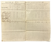 Abraham Lincoln: 1846 Poll Book Leaf ... Lincoln Loses Poll But Wins the Election