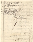 Rare Seminole Indian Wars - Fort Dade Requisitions 