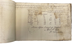 Rhode Island Signer of the Declaration of Independence William Ellery Ledger Signed 12 Times