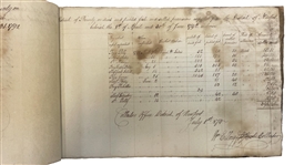 Rhode Island Signer of the Declaration of Independence William Ellery Ledger Signed 12 Times